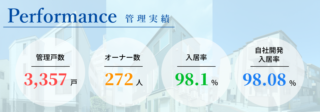 こだわりのプレミアム賃貸アパートメント