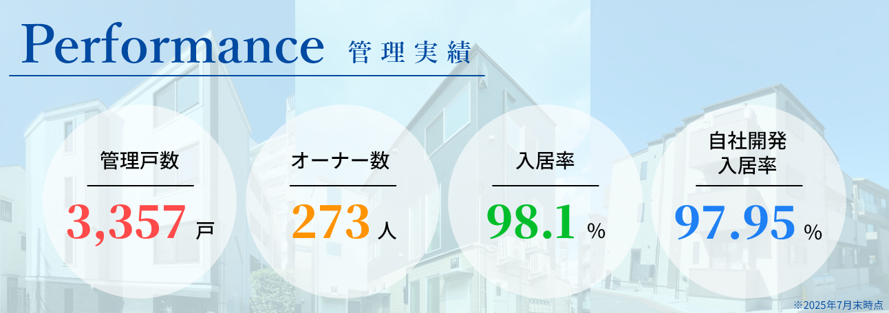こだわりのプレミアム賃貸アパートメント