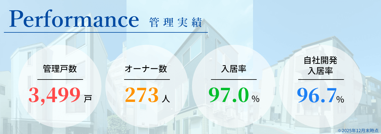 こだわりのプレミアム賃貸アパートメント