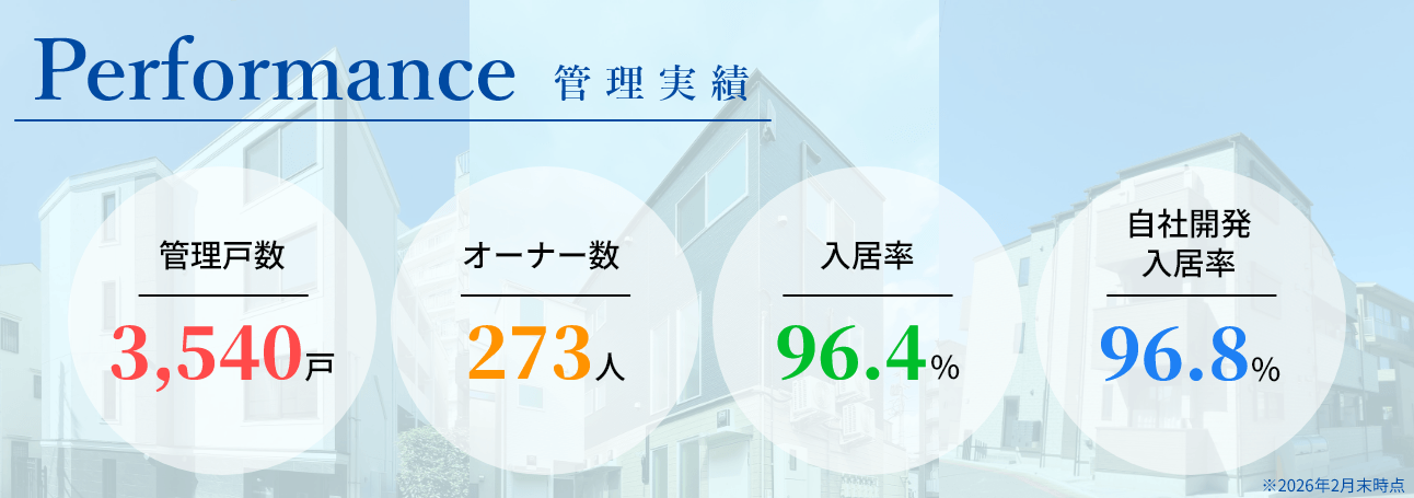こだわりのプレミアム賃貸アパートメント