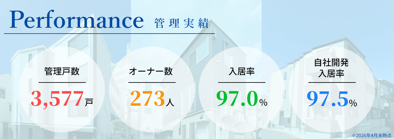 こだわりのプレミアム賃貸アパートメント
